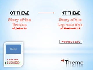 OT THEME   NT THEME




           Preferably a story




           *
 