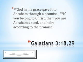 *18God in his grace gave it to
 Abraham through a promise…29If
 you belong to Christ, then you are
 Abraham's seed, and heirs
 according to the promise.



          *
 