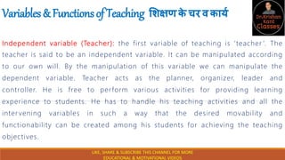 Variables&FunctionsofTeaching शिक्षणक
े चरवकार्य
Independent variable (Teacher): the first variable of teaching is ‘teacher ’. The
teacher is said to be an independent variable. It can be manipulated according
to our own will. By the manipulation of this variable we can manipulate the
dependent variable. Teacher acts as the planner, organizer, leader and
controller. He is free to perform various activities for providing learning
experience to students. He has to handle his teaching activities and all the
inter vening variables in such a way that the desired movability and
functionability can be created among his students for achieving the teaching
objectives.
LIKE, SHARE & SUBSCRIBE THIS CHANNEL FOR MORE
EDUCATIONAL & MOTIVATIONAL VIDEOS
 