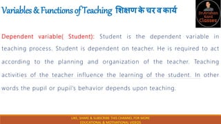 Variables&FunctionsofTeaching शिक्षणक
े चरवकार्य
Dependent variable( Student): Student is the dependent variable in
teaching process. Student is dependent on teacher. He is required to act
according to the planning and organization of the teacher. Teaching
activities of the teacher influence the learning of the student. In other
words the pupil or pupil’s behavior depends upon teaching.
LIKE, SHARE & SUBSCRIBE THIS CHANNEL FOR MORE
EDUCATIONAL & MOTIVATIONAL VIDEOS
 