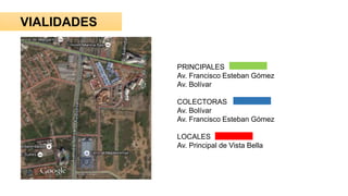 VIALIDADES
PRINCIPALES
Av. Francisco Esteban Gómez
Av. Bolívar
COLECTORAS
Av. Bolívar
Av. Francisco Esteban Gómez
LOCALES
Av. Principal de Vista Bella
 