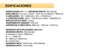 ZONIFICACIÓN: AR – 6. / DENSIDAD BRUTA: 252 hab/apt.
ÁREA BRUTA: 213 m2 x 7 pisos = 1491 m2 x 6 edificios = 8946 m2
% UBICACIÓN: 12% = 8946 m2 x 12% = 107352 m2
% CONSTRUCCIÓN: 250% = 107352 m2 x 250% = 2683800 m2
NIVELES EN ALTURAS: 7 pisos.
EQUIPAMIENTO URBANO: 1530 m2.
SUPERFICIE O AREA NETA: 8946 m2 - 1530 m2 = 7416 m2
DENSIDAD NETA APLICANDO LAS V.U.F.
DENSIDAD BRUTA: 252 Hab/Apt.
2 Hectarea ( 2 has) = 20000 m2
X -------- 8946 m2
X = 8946 m2 / 20000 m2
X = 0.4473 Has
DENSIDAD NETA: 0.4473 Has x 252 Hab/Apt
DENSIDAD NETA: 112.72 habt.
EDIFICACIONES
 