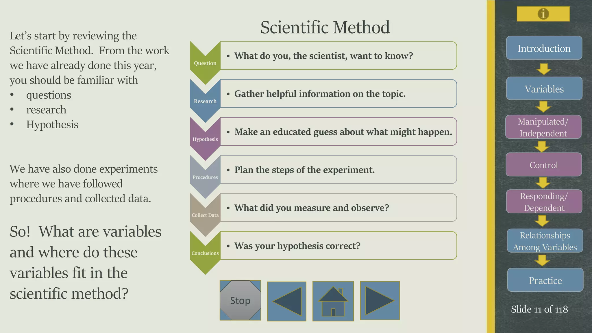 Variables
Manipulated/
Independent
Control
Responding/
Dependent
Relationships
Among Variables
Practice
Slide 11 of 118
Stop
Introduction
Question
• What do you, the scientist, want to know?
Research
• Gather helpful information on the topic.
Hypothesis
• Make an educated guess about what might happen.
Procedures
• Plan the steps of the experiment.
Collect Data
• What did you measure and observe?
Conclusions
• Was your hypothesis correct?
Let’s start by reviewing the
Scientific Method. From the work
we have already done this year,
you should be familiar with
• questions
• research
• Hypothesis
We have also done experiments
where we have followed
procedures and collected data.
So! What are variables
and where do these
variables fit in the
scientific method?
Scientific Method
 
