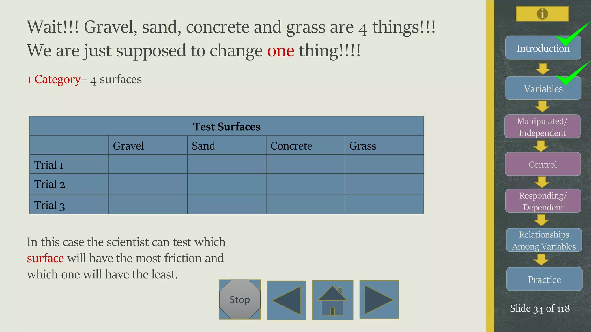 Variables
Manipulated/
Independent
Control
Responding/
Dependent
Relationships
Among Variables
Practice
Slide 34 of 118
Stop
Introduction
Wait!!! Gravel, sand, concrete and grass are 4 things!!!
We are just supposed to change one thing!!!!
1 Category– 4 surfaces
In this case the scientist can test which
surface will have the most friction and
which one will have the least.
Test Surfaces
Gravel Sand Concrete Grass
Trial 1
Trial 2
Trial 3
 
