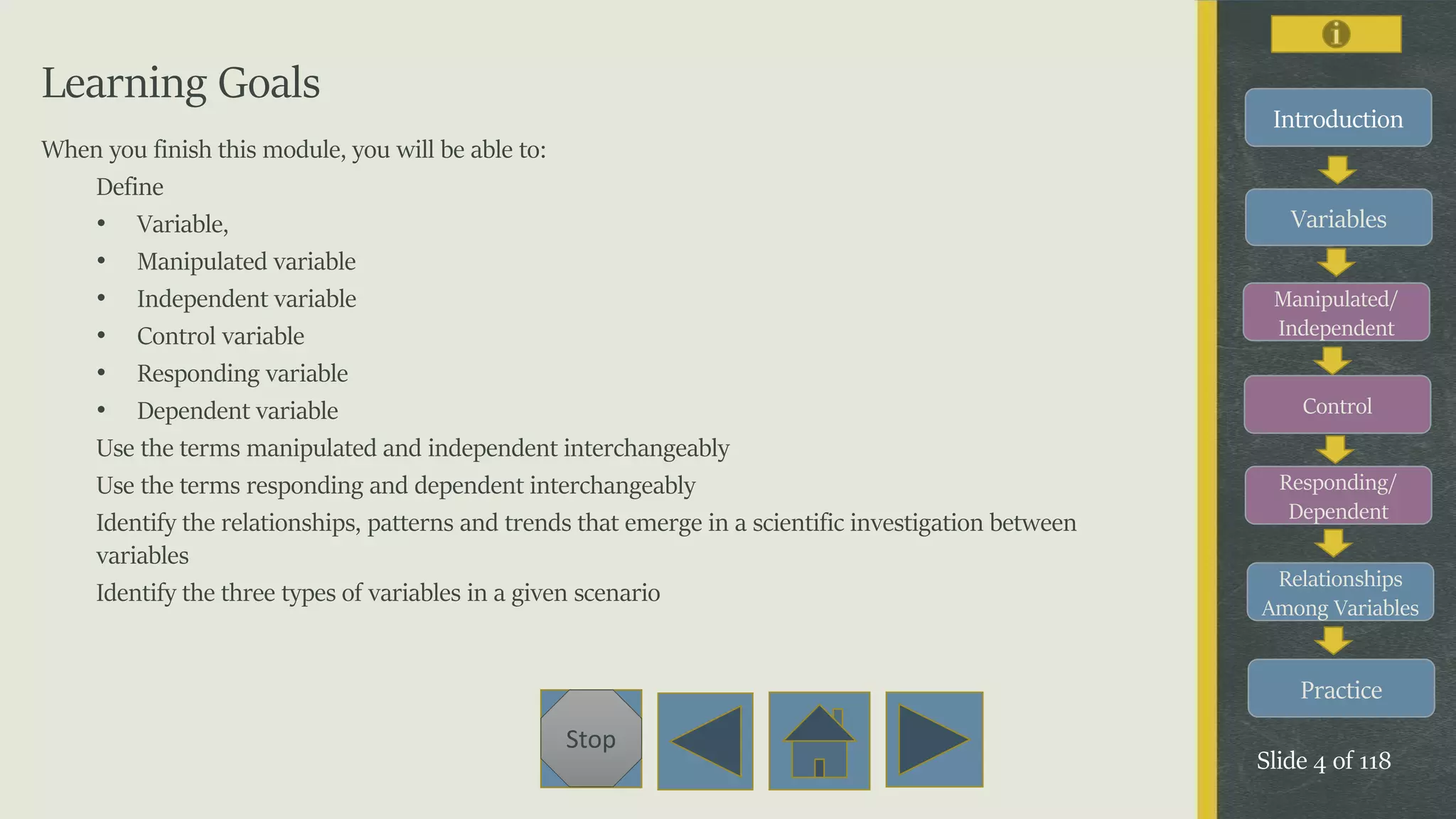 Variables
Manipulated/
Independent
Control
Responding/
Dependent
Relationships
Among Variables
Practice
Slide 4 of 118
Stop
Introduction
Learning Goals
When you finish this module, you will be able to:
Define
• Variable,
• Manipulated variable
• Independent variable
• Control variable
• Responding variable
• Dependent variable
Use the terms manipulated and independent interchangeably
Use the terms responding and dependent interchangeably
Identify the relationships, patterns and trends that emerge in a scientific investigation between
variables
Identify the three types of variables in a given scenario
 