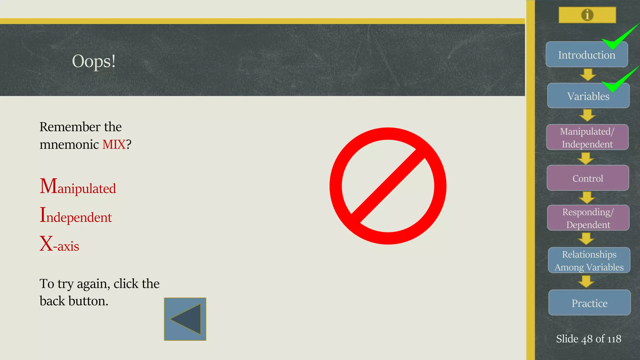 Introduction
Variables
Manipulated/
Independent
Control
Responding/
Dependent
Relationships
Among Variables
Practice
Slide 48 of 118
Oops!
Remember the
mnemonic MIX?
Manipulated
Independent
X-axis
To try again, click the
back button.
 