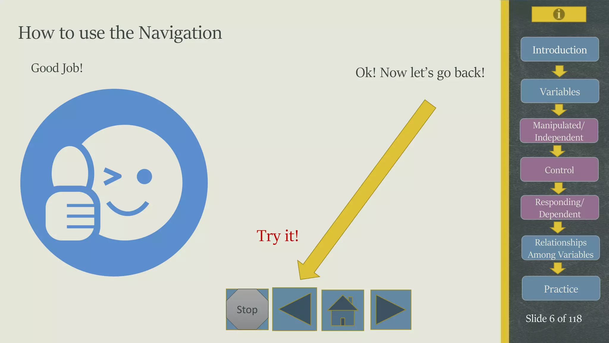 Variables
Manipulated/
Independent
Control
Responding/
Dependent
Relationships
Among Variables
Practice
Slide 6 of 118
Stop
Introduction
Good Job!
How to use the Navigation
Ok! Now let’s go back!
Try it!
 