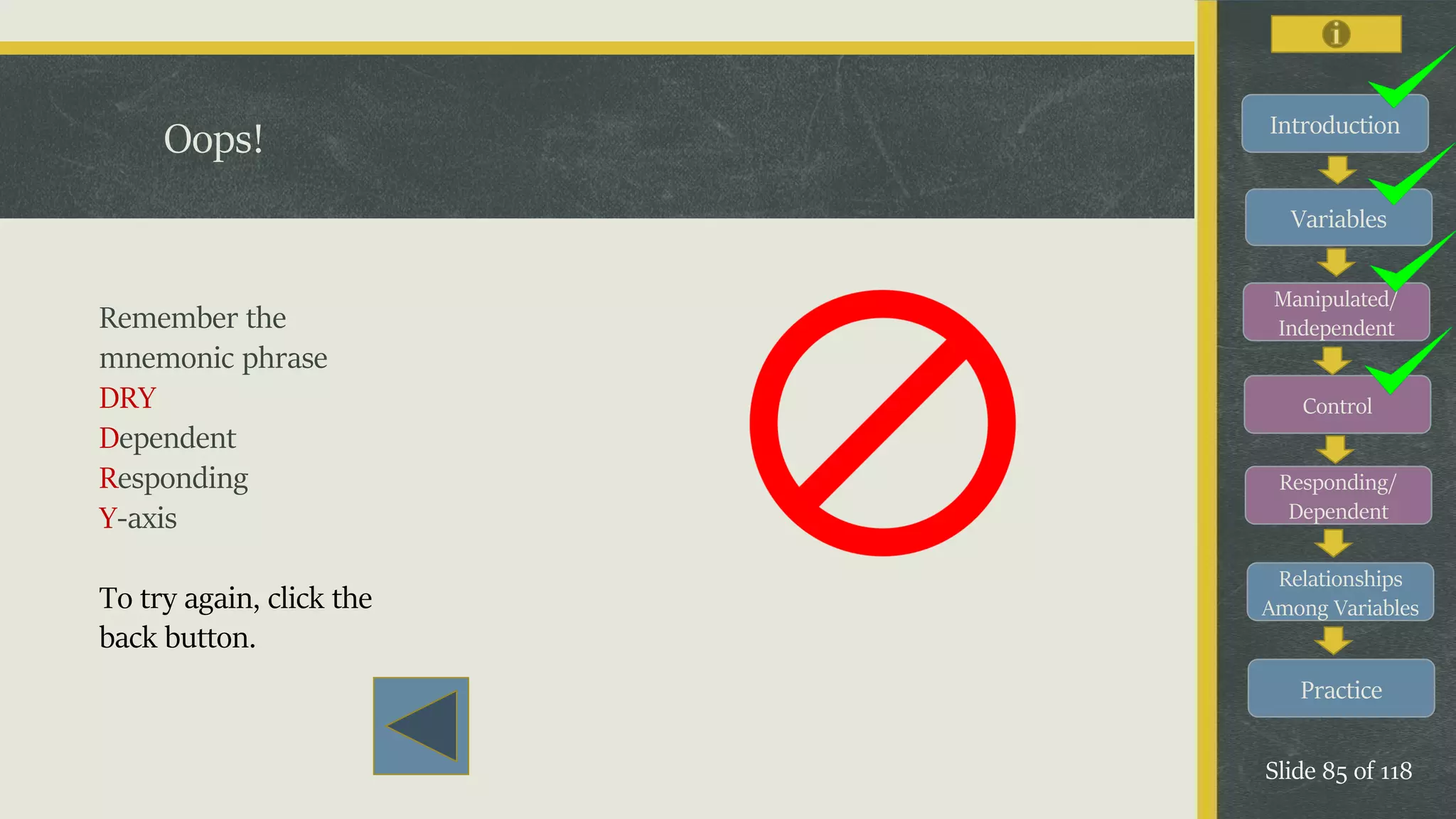Introduction
Variables
Manipulated/
Independent
Control
Responding/
Dependent
Relationships
Among Variables
Practice
Slide 85 of 118
Oops!
Remember the
mnemonic phrase
DRY
Dependent
Responding
Y-axis
To try again, click the
back button.
 