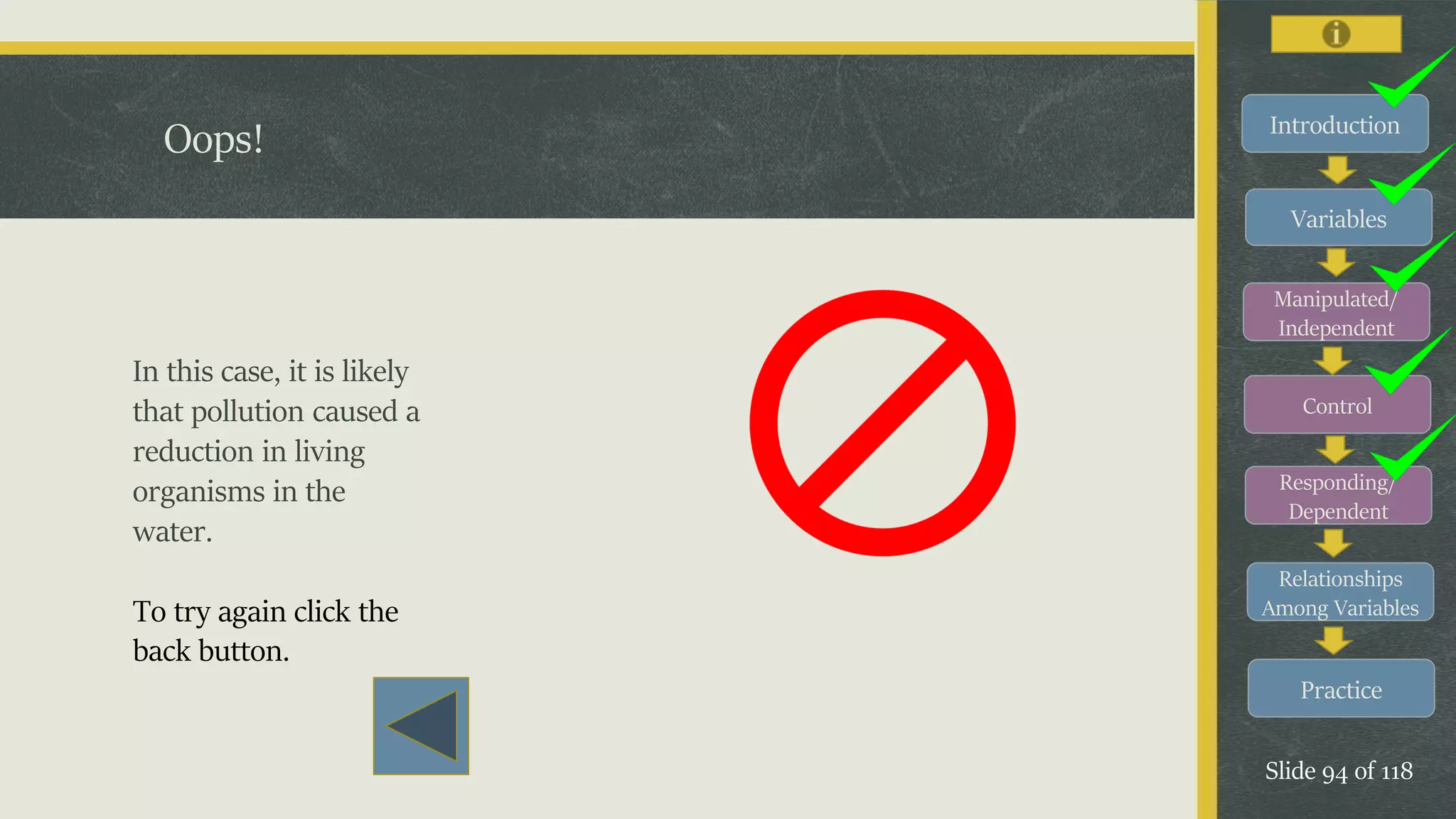 Introduction
Variables
Manipulated/
Independent
Control
Responding/
Dependent
Relationships
Among Variables
Practice
Slide 94 of 118
Oops!
In this case, it is likely
that pollution caused a
reduction in living
organisms in the
water.
To try again click the
back button.
 
