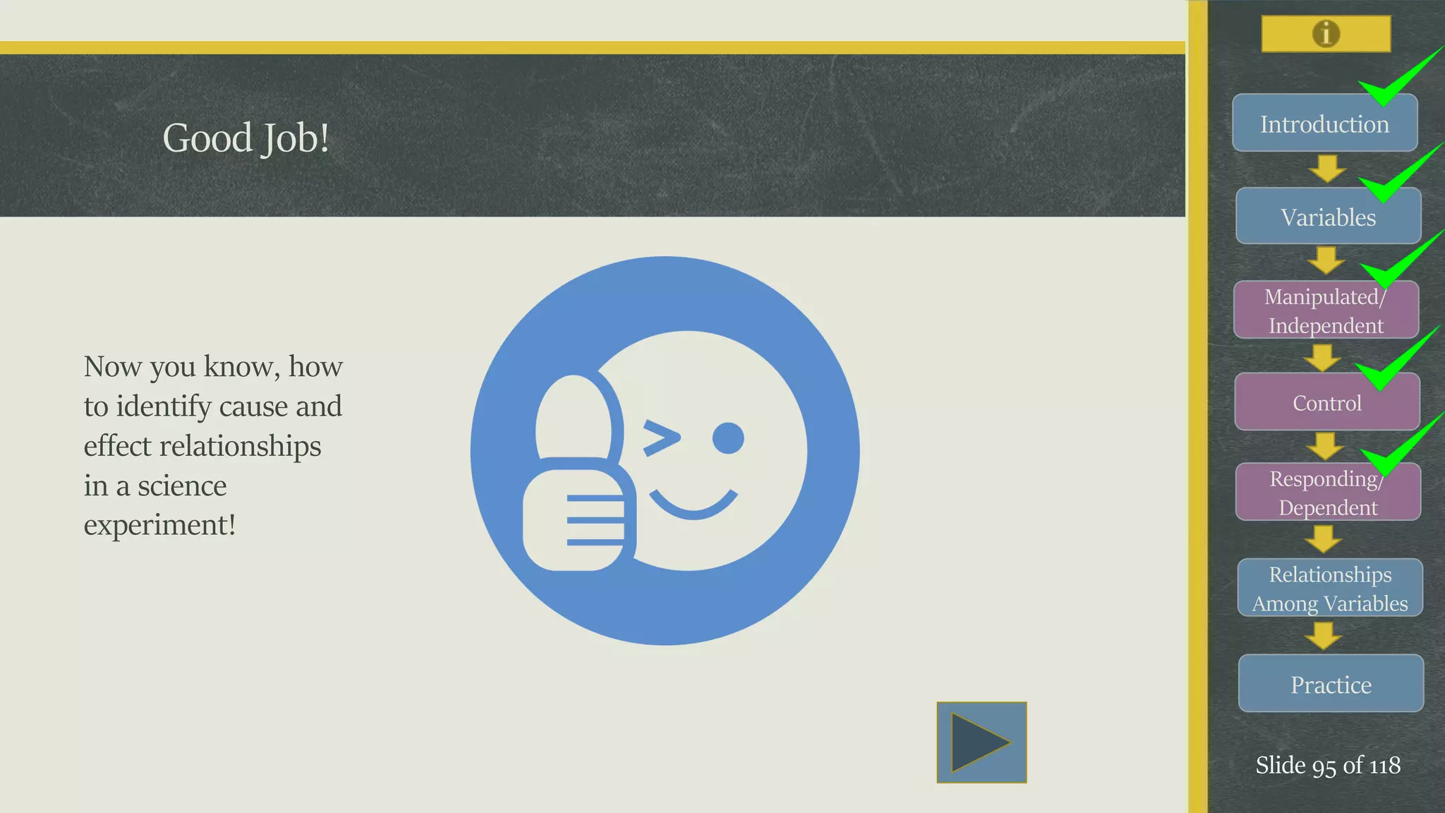 Introduction
Variables
Manipulated/
Independent
Control
Responding/
Dependent
Relationships
Among Variables
Practice
Slide 95 of 118
Good Job!
Now you know, how
to identify cause and
effect relationships
in a science
experiment!
 