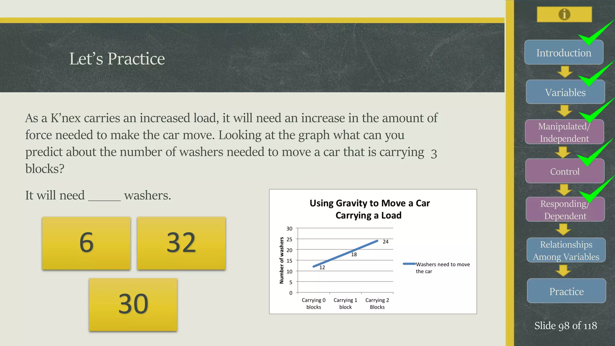 Introduction
Variables
Manipulated/
Independent
Control
Responding/
Dependent
Relationships
Among Variables
Practice
Slide 98 of 118
As a K’nex carries an increased load, it will need an increase in the amount of
force needed to make the car move. Looking at the graph what can you
predict about the number of washers needed to move a car that is carrying 3
blocks?
It will need _____ washers.
Let’s Practice
6 32
30
 