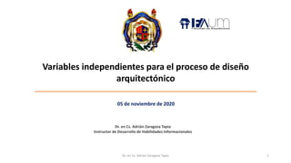 Variables independientes para el proceso de diseño
arquitectónico
_____________________________________________________________
Dr. en Cs. Adrián Zaragoza Tapia
Instructor de Desarrollo de Habilidades Informacionales
05 de noviembre de 2020
Dr. en Cs. Adrián Zaragoza Tapia 1
 