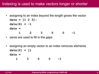 Variables in matlab | PPTX