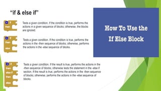 “if & else if”
Tests a given condition. If the condition is true, performs the
actions in a given sequence of blocks; otherwise, the blocks
are ignored.
Tests a given condition. If the condition is true, performs the
actions in the -then sequence of blocks; otherwise, performs
the actions in the -else sequence of blocks.
Tests a given condition. If the result is true, performs the actions in the
-then sequence of blocks; otherwise tests the statement in the -else if
section. If the result is true, performs the actions in the -then sequence
of blocks; otherwise, performs the actions in the -else sequence of
blocks.
 