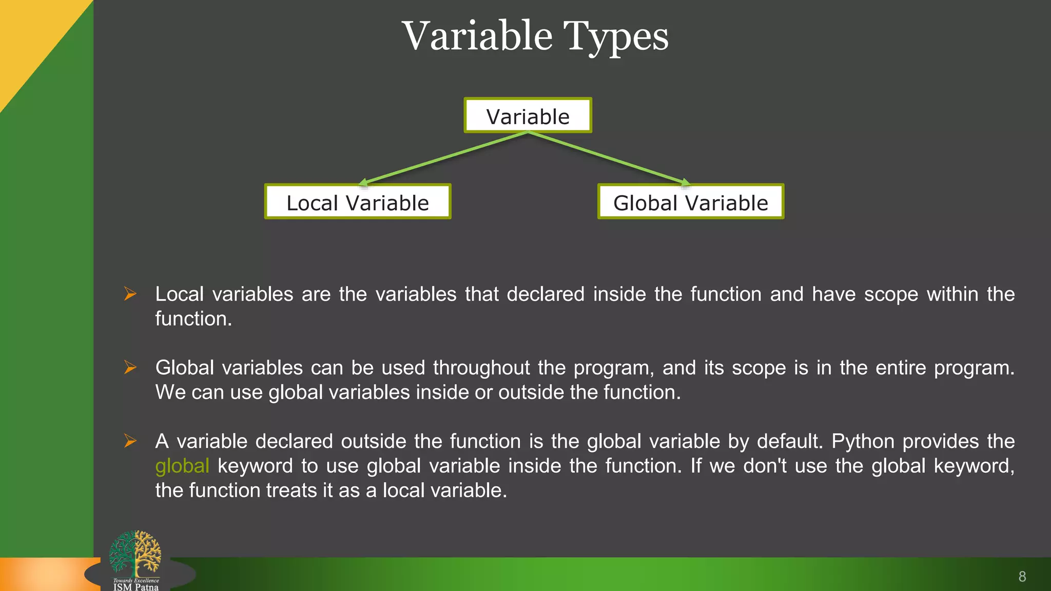 Variables in python