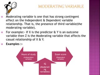  Intervening variable is a variable whose Existence is inferred
but it can’t be measured and manipulated.
 They are not ...