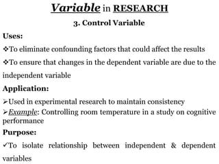 MEANING, USES, APPLICATION & PURPOSE OF DIFFERENT TYPES OF VARIABLES IN ...