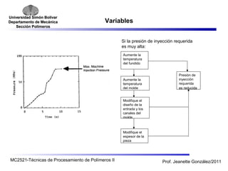 Universidad SSiimmóónn BBoollíívvaarr 
DDeeppaarrttaammeennttoo ddee MMeeccáánniiccaa 
SSeecccciióónn PPoollíímmeerrooss 
Variables 
Si la presión de inyección requerida 
es muy alta: 
Aumente la 
temperatura 
del fundido 
Aumente la 
temperatura 
del molde 
Modifique el 
diseño de la 
entrada y los 
canales del 
molde 
Modifique el 
espesor de la 
pieza 
Presión de 
inyección 
requerida 
es reducida 
MC2521-Técnicas de Procesamiento de Polímeros II Prof. Jeanette González/2011 
 