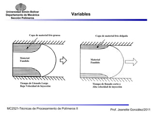 Universidad SSiimmóónn BBoollíívvaarr 
DDeeppaarrttaammeennttoo ddee MMeeccáánniiccaa 
SSeecccciióónn PPoollíímmeerrooss 
Variables 
MC2521-Técnicas de Procesamiento de Polímeros II Prof. Jeanette González/2011 
 