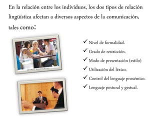 En la relación entre los individuos, los dos tipos de relación
lingüística afectan a diversos aspectos de la comunicación,
tales como:
 Nivel de formalidad.
 Grado de restricción.
 Modo de presentación (estilo)
 Utilización del léxico.
 Control del lenguaje proxémico.
 Lenguaje postural y gestual.
 