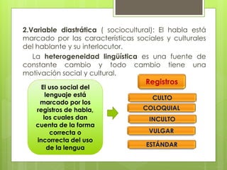 2.Variable diastrática ( sociocultural): El habla está 
marcado por las características sociales y culturales 
del hablante y su interlocutor. 
La heterogeneidad lingüística es una fuente de 
constante cambio y todo cambio tiene una 
motivación social y cultural. 
El uso social del 
lenguaje está 
marcado por los 
registros de habla, 
los cuales dan 
cuenta de la forma 
correcta o 
incorrecta del uso 
de la lengua 
Registros 
CULTO 
COLOQUIAL 
INCULTO 
VULGAR 
ESTÁNDAR 
 
