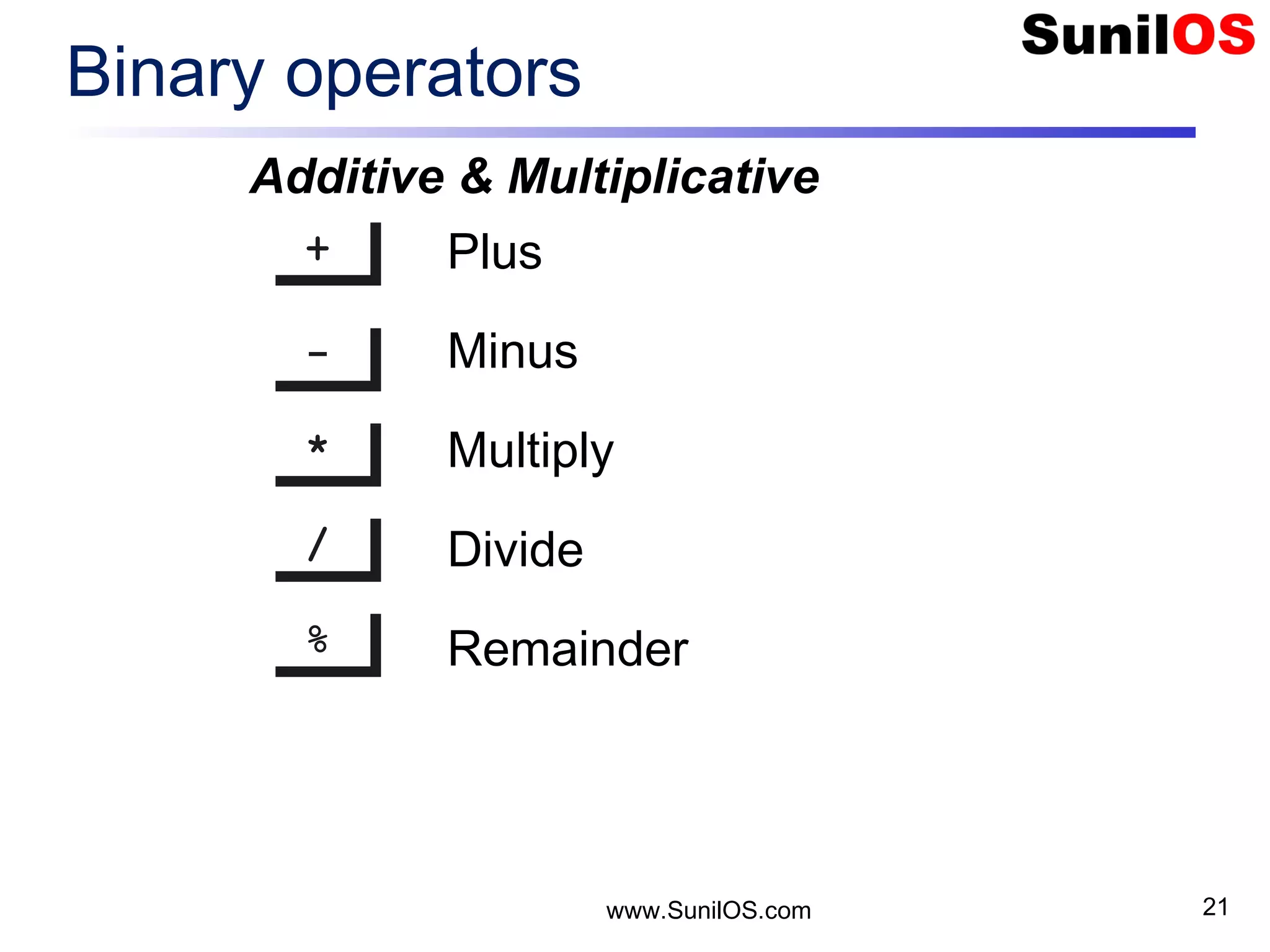 www.SunilOS.com 21 Binary operators ++ -- ** // Plus Minus Multiply Divide Remainder Additive & Multiplicative %% 