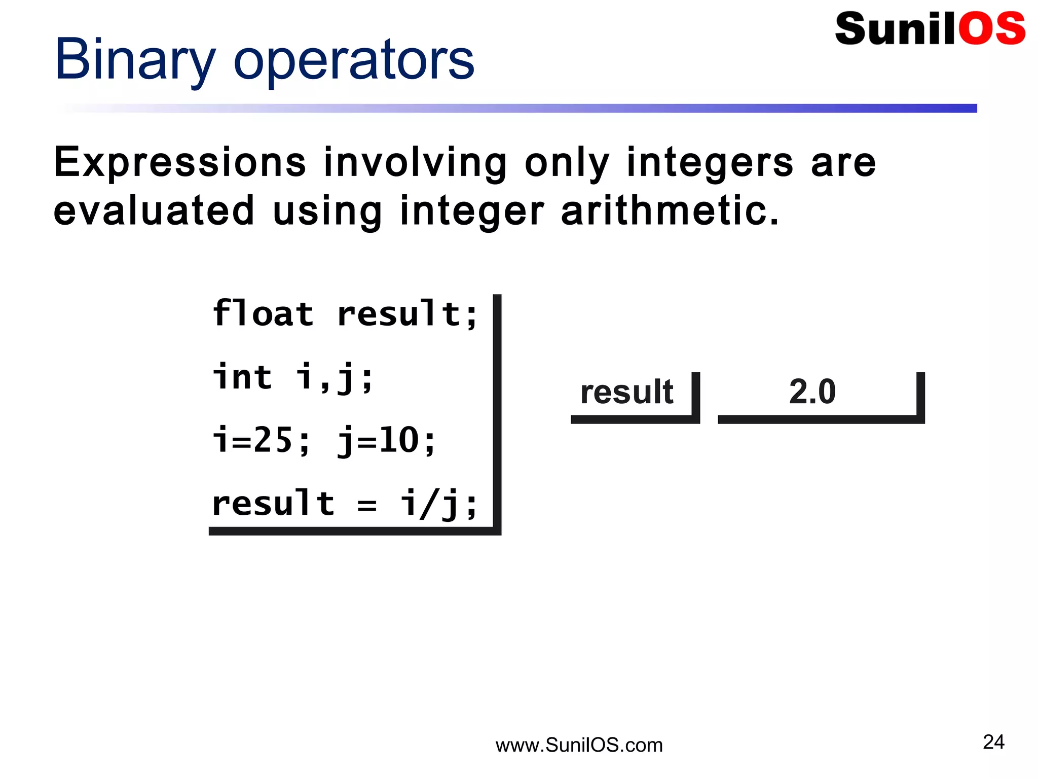www.SunilOS.com 24 Binary operators Expressions involving only integers are evaluated using integer arithmetic. float result; int i,j; i=25; j=10; result = i/j; float result; int i,j; i=25; j=10; result = i/j; resultresult 2.02.0 