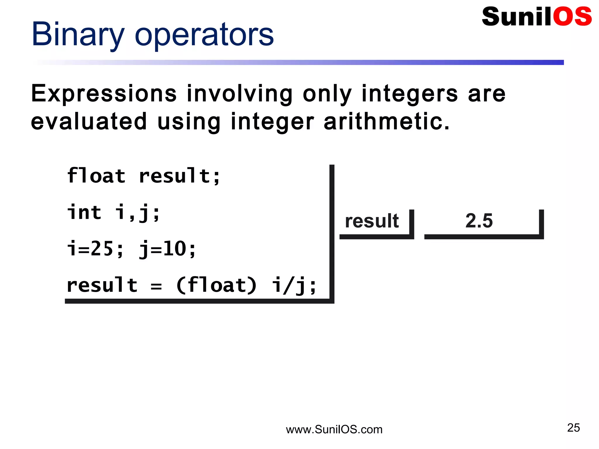 www.SunilOS.com 25 Binary operators Expressions involving only integers are evaluated using integer arithmetic. float result; int i,j; i=25; j=10; result = (float) i/j; float result; int i,j; i=25; j=10; result = (float) i/j; resultresult 2.52.5 