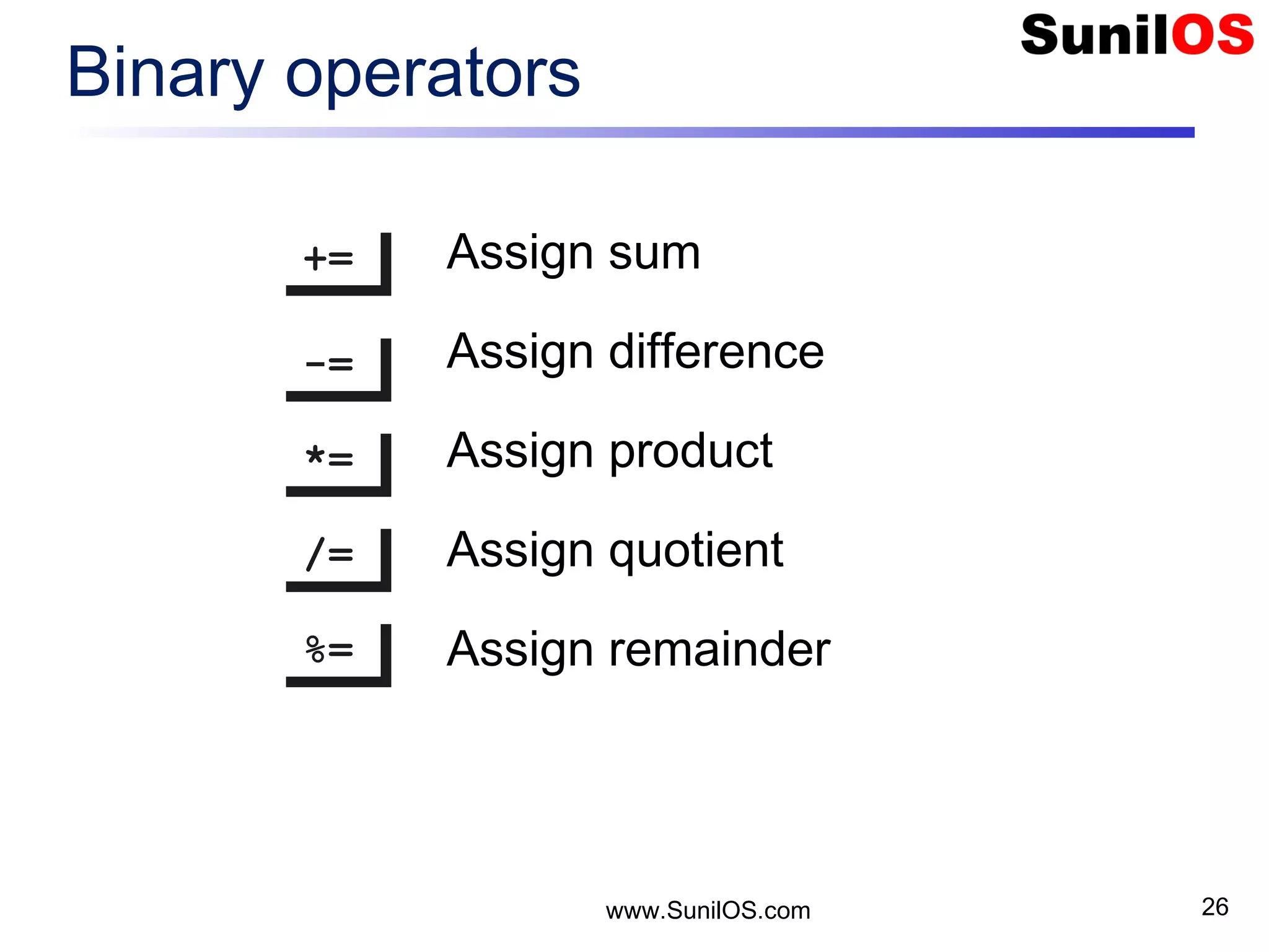 www.SunilOS.com 26 Binary operators +=+= -=-= *=*= /=/= Assign sum Assign difference Assign product Assign quotient Assign remainder%=%= 
