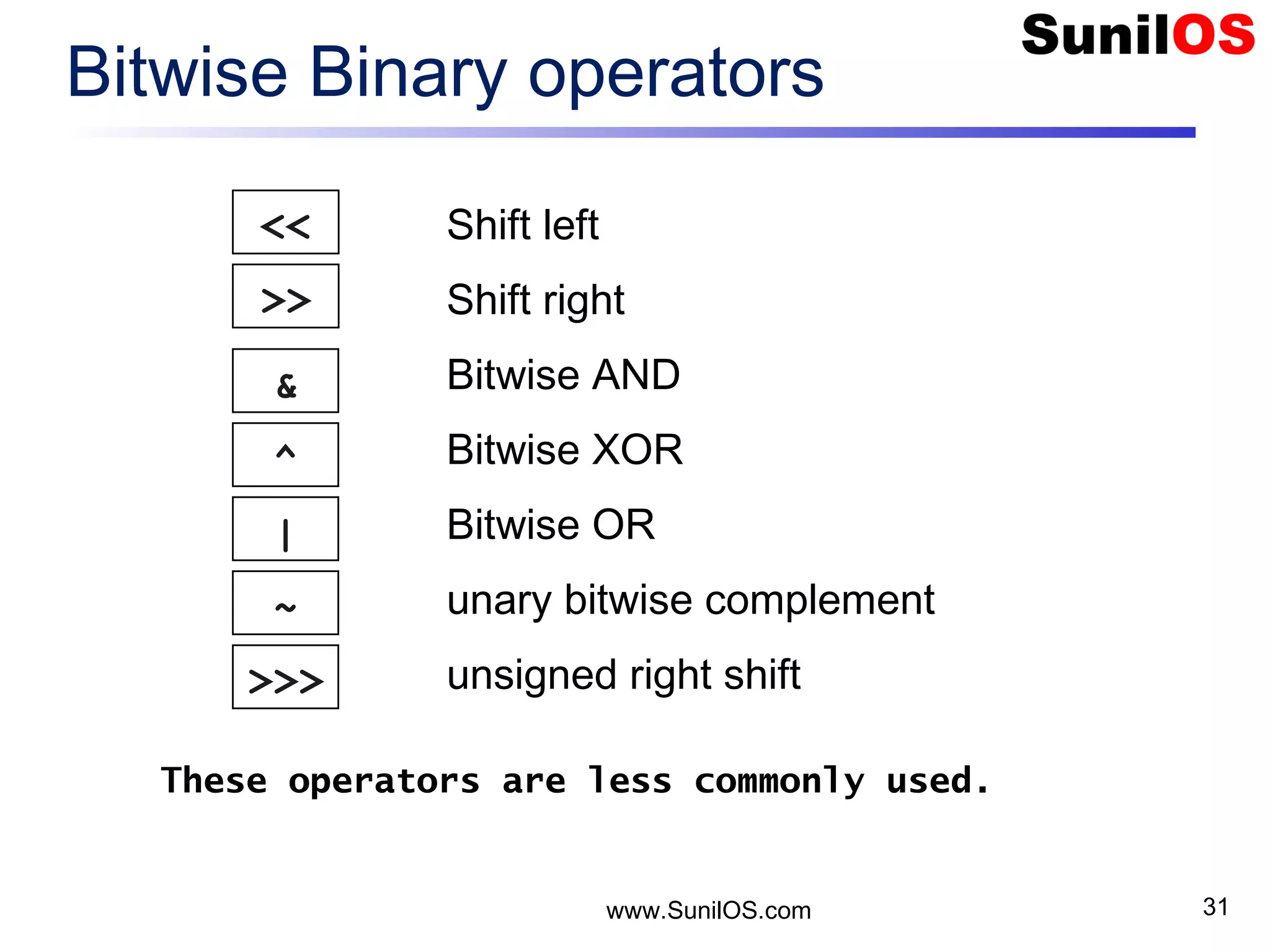 www.SunilOS.com 31 Bitwise Binary operators << >> & ^ Shift left Shift right Bitwise AND Bitwise XOR Bitwise OR unary bitwise complement unsigned right shift | ~ >>> These operators are less commonly used. 