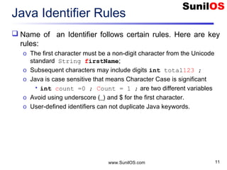 www.SunilOS.com 11
Java Identifier Rules
 Name of an Identifier follows certain rules. Here are key
rules:
o The first character must be a non-digit character from the Unicode
standard String firstName;
o Subsequent characters may include digits int total123 ;
o Java is case sensitive that means Character Case is significant
• int count =0 ; Count = 1 ; are two different variables
o Avoid using underscore (_) and $ for the first character.
o User-defined identifiers can not duplicate Java keywords.
 