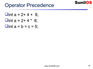 www.SunilOS.com 14
Operator Precedence
int a = 2+ 4 + 8;
int a = 2+ 4 * 8;
int a = b = c = 5;
 