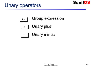 www.SunilOS.com 17
Unary operators
()()
++++
Group expression
Unary plus
Unary minus----
 