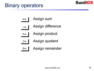 www.SunilOS.com 26
Binary operators
+=+=
-=-=
*=*=
/=/=
Assign sum
Assign difference
Assign product
Assign quotient
Assign remainder%=%=
 