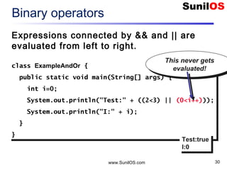 www.SunilOS.com 30
Binary operators
Expressions connected by && and || are
evaluated from left to right.
class ExampleAndOr {
public static void main(String[] args) {
int i=0;
System.out.println("Test:" + ((2<3) || (0<i++)));
System.out.println("I:" + i);
}
}
class ExampleAndOr {
public static void main(String[] args) {
int i=0;
System.out.println("Test:" + ((2<3) || (0<i++)));
System.out.println("I:" + i);
}
}
Test:true
I:0
Test:true
I:0
This never gets
evaluated!
This never gets
evaluated!
 