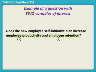 Variables of interest je jit - practice | PPTX