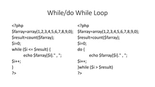 Variables, Operators, Arrays, Loops (lecture 2).pptx