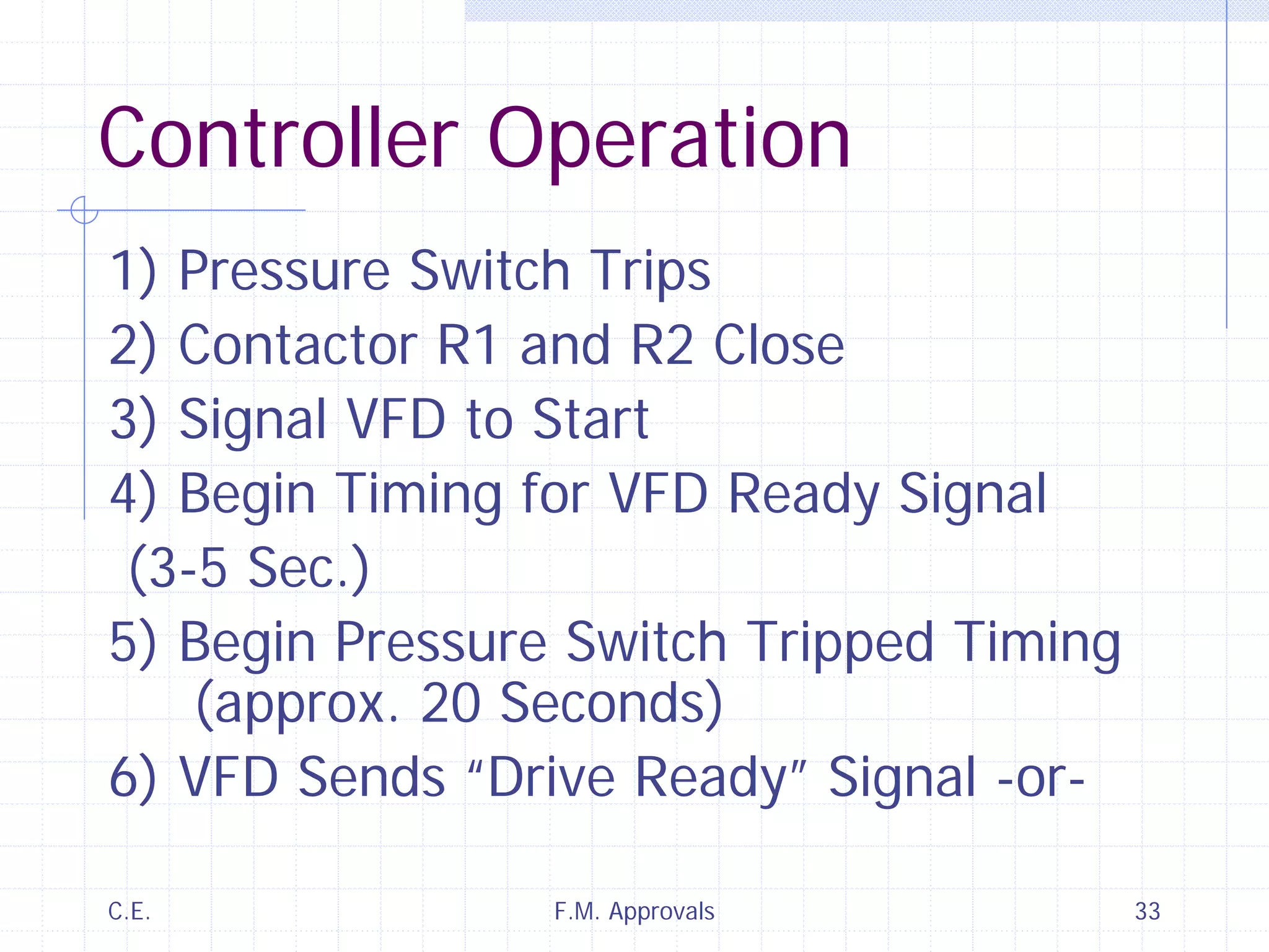C.E. F.M. Approvals 33
Controller Operation
1) Pressure Switch Trips
2) Contactor R1 and R2 Close
3) Signal VFD to Start
4) Begin Timing for VFD Ready Signal
(3-5 Sec.)
5) Begin Pressure Switch Tripped Timing
(approx. 20 Seconds)
6) VFD Sends “Drive Ready” Signal -or-
 