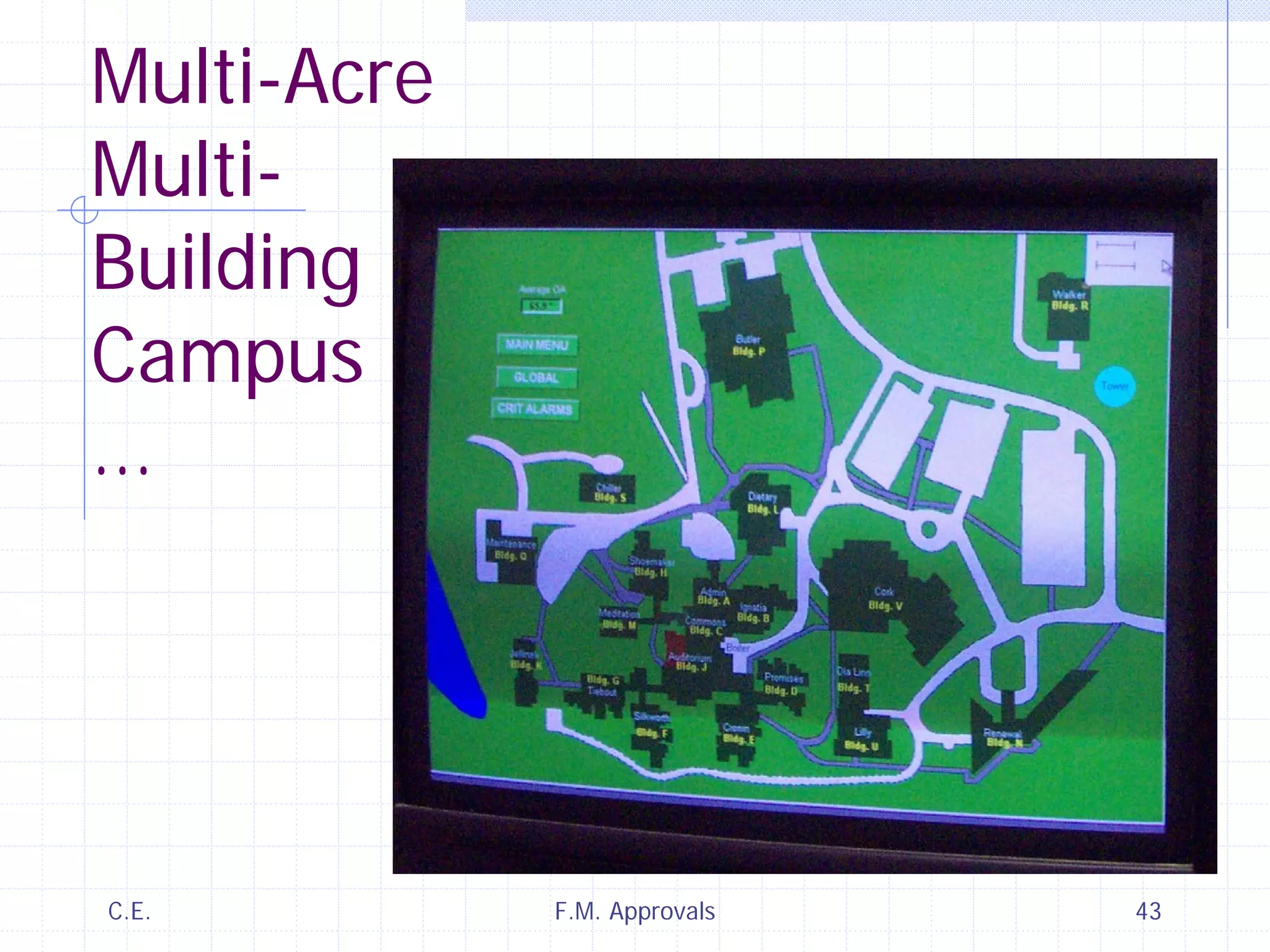 C.E. F.M. Approvals 43
Multi-Acre
Multi-
Building
Campus
…
 