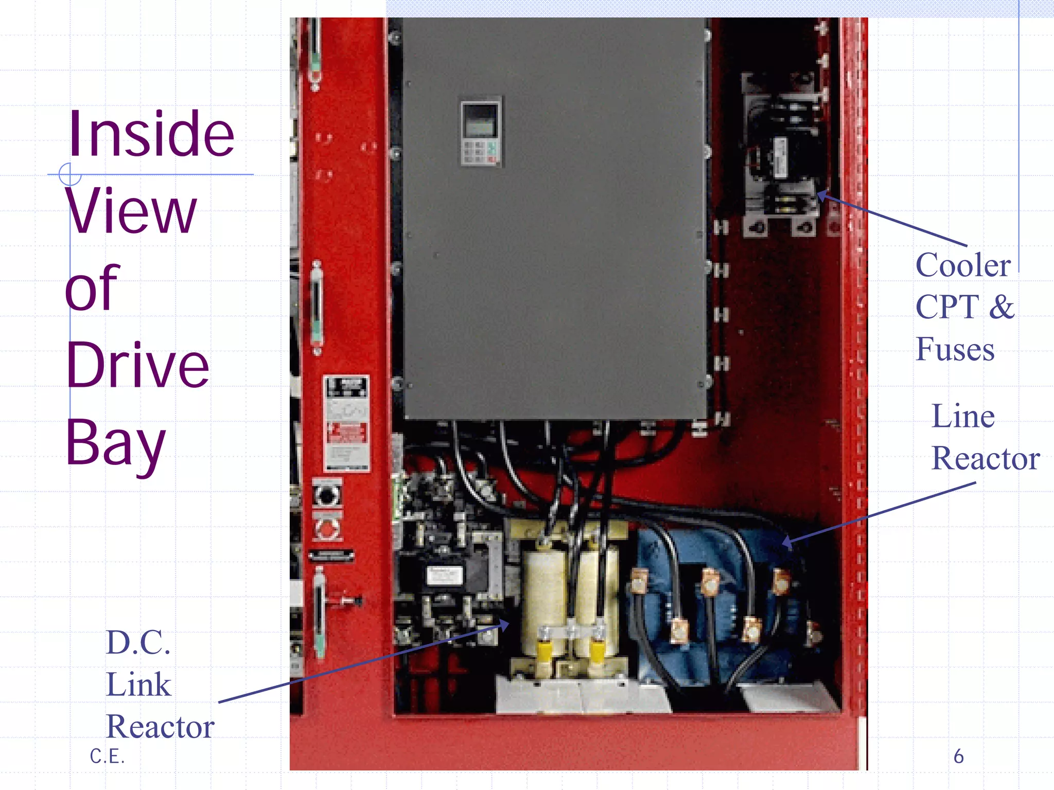 C.E. F.M. Approvals 6
Inside
View
of
Drive
Bay
D.C.
Link
Reactor
Line
Reactor
Cooler
CPT &
Fuses
 