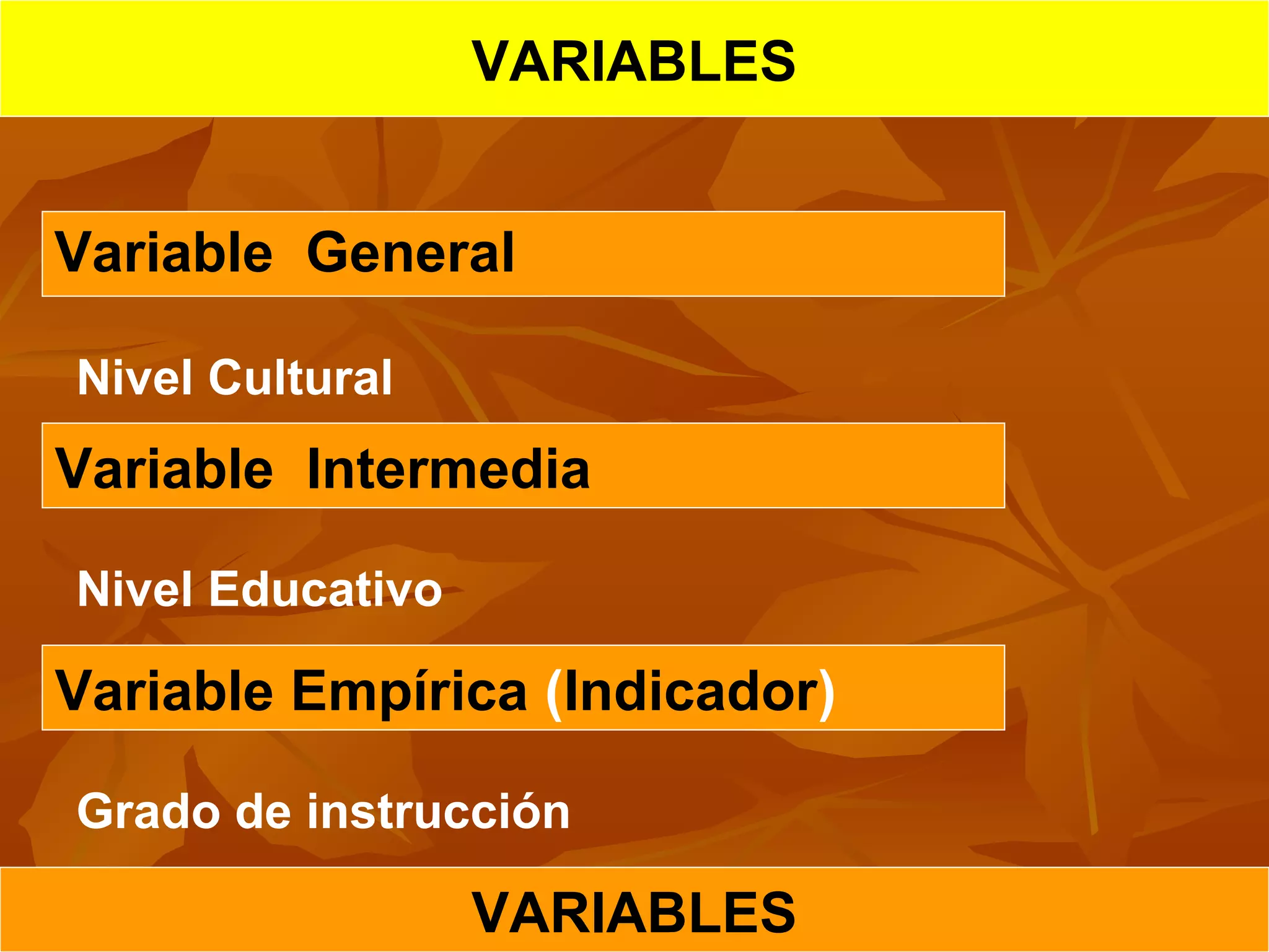 VARIABLES
VARIABLES
Variable General
Nivel Cultural
Variable Intermedia
Nivel Educativo
Variable Empírica (Indicador)
Grado de instrucción
 