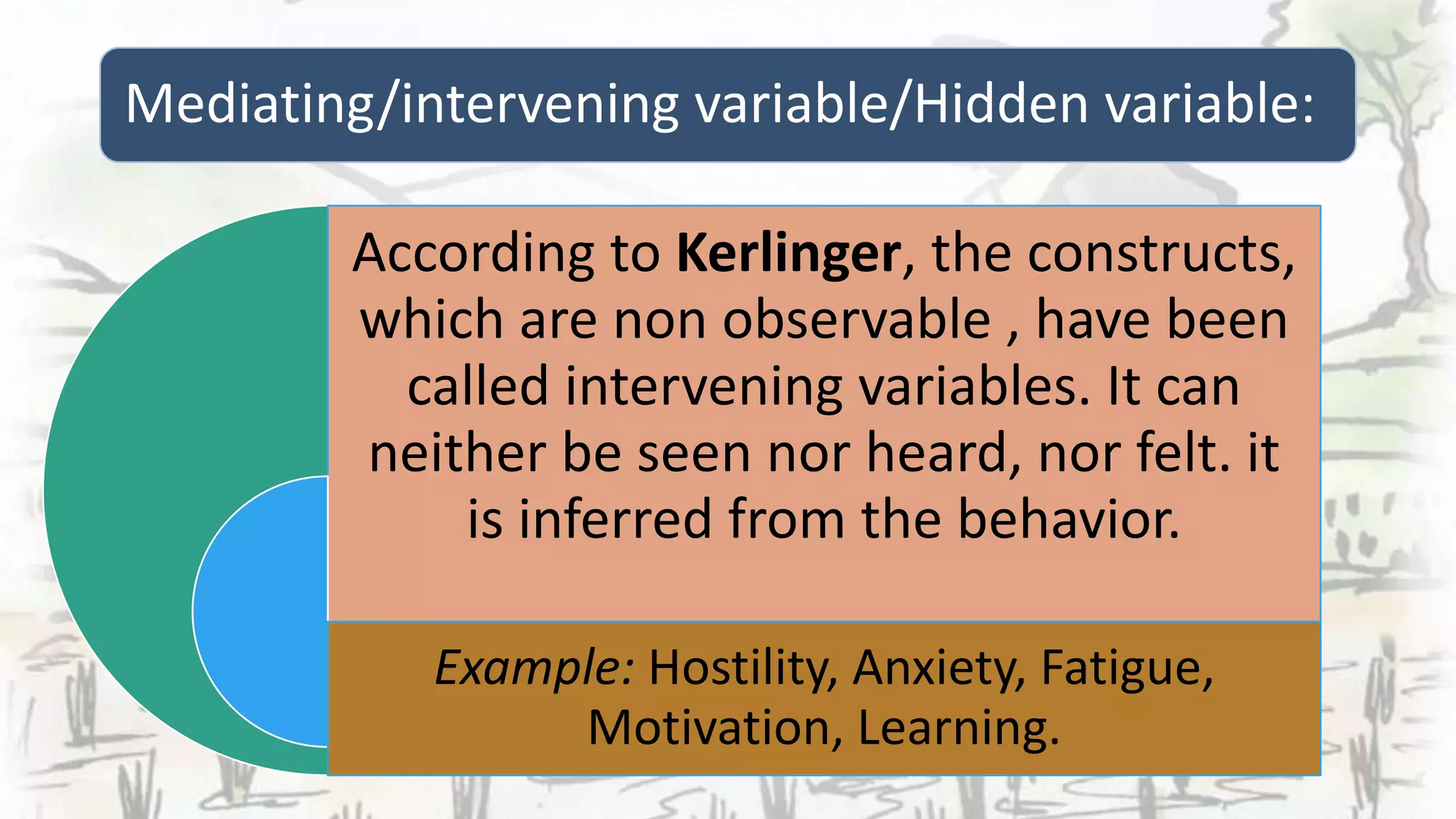 Mediating/intervening variable/Hidden variable:
According to Kerlinger, the constructs,
which are non observable , have been
called intervening variables. It can
neither be seen nor heard, nor felt. it
is inferred from the behavior.
Example: Hostility, Anxiety, Fatigue,
Motivation, Learning.
 