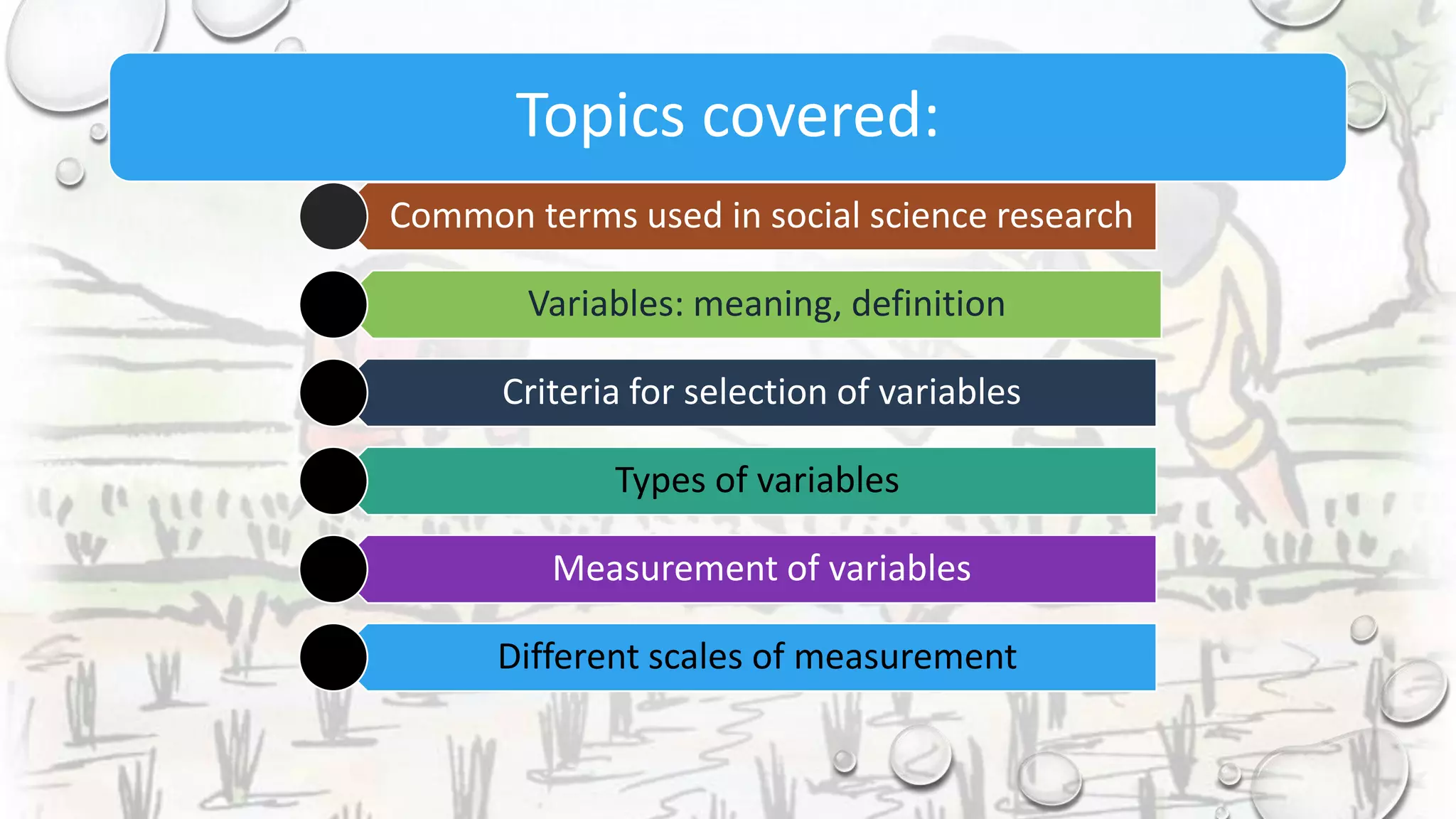Topics covered:
Common terms used in social science research
Variables: meaning, definition
Criteria for selection of variables
Types of variables
Measurement of variables
Different scales of measurement
 