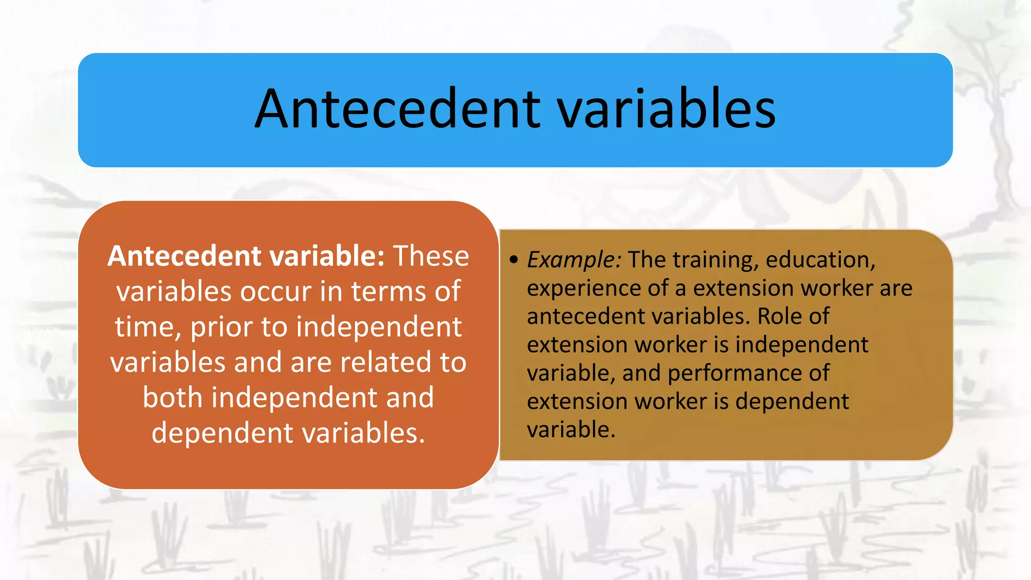 Antecedent variables
• Example: The training, education,
experience of a extension worker are
antecedent variables. Role of
extension worker is independent
variable, and performance of
extension worker is dependent
variable.
Antecedent variable: These
variables occur in terms of
time, prior to independent
variables and are related to
both independent and
dependent variables.
 