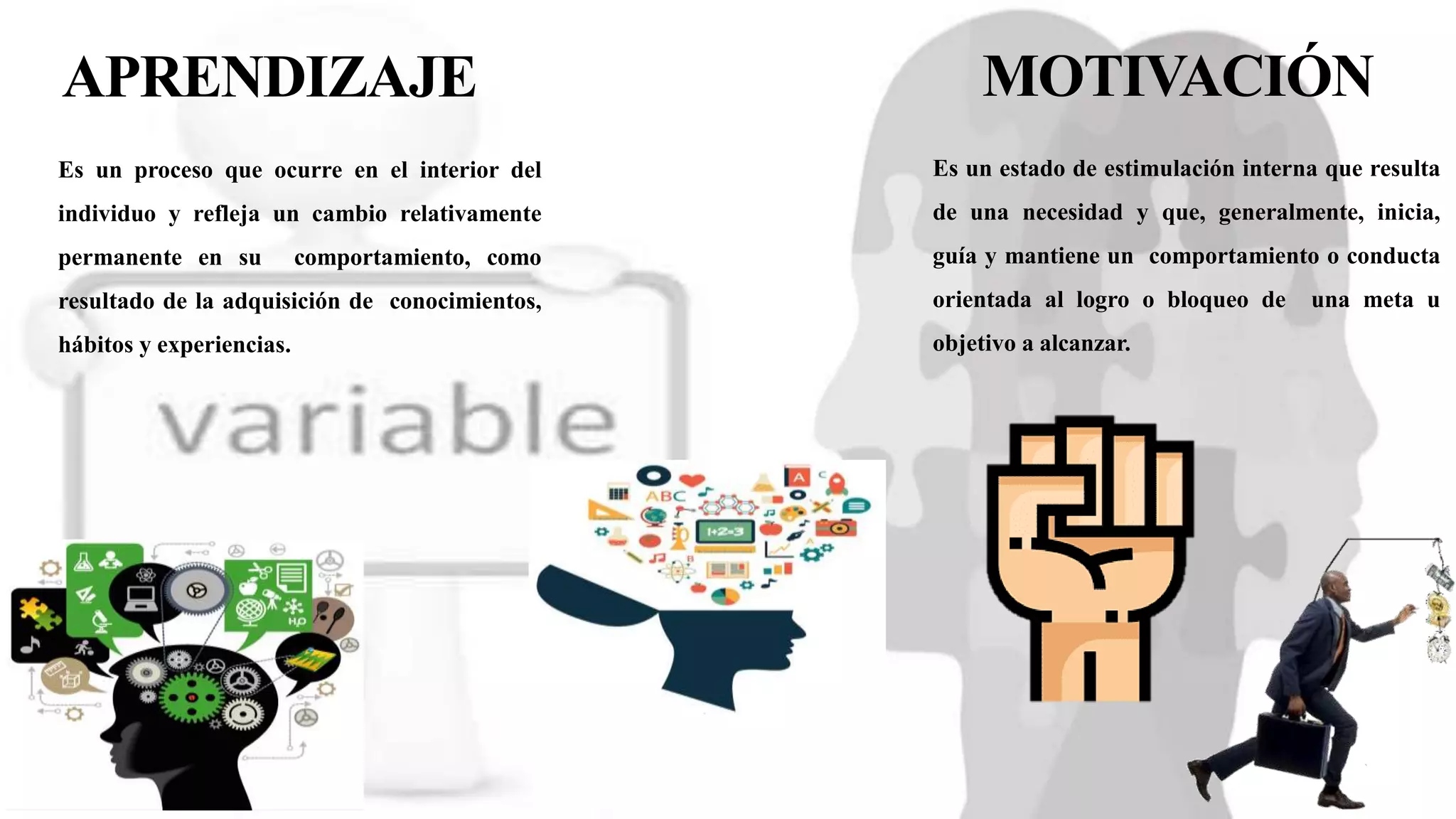 APRENDIZAJE
Es un proceso que ocurre en el interior del
individuo y refleja un cambio relativamente
permanente en su comportamiento, como
resultado de la adquisición de conocimientos,
hábitos y experiencias.
MOTIVACIÓN
Es un estado de estimulación interna que resulta
de una necesidad y que, generalmente, inicia,
guía y mantiene un comportamiento o conducta
orientada al logro o bloqueo de una meta u
objetivo a alcanzar.
 