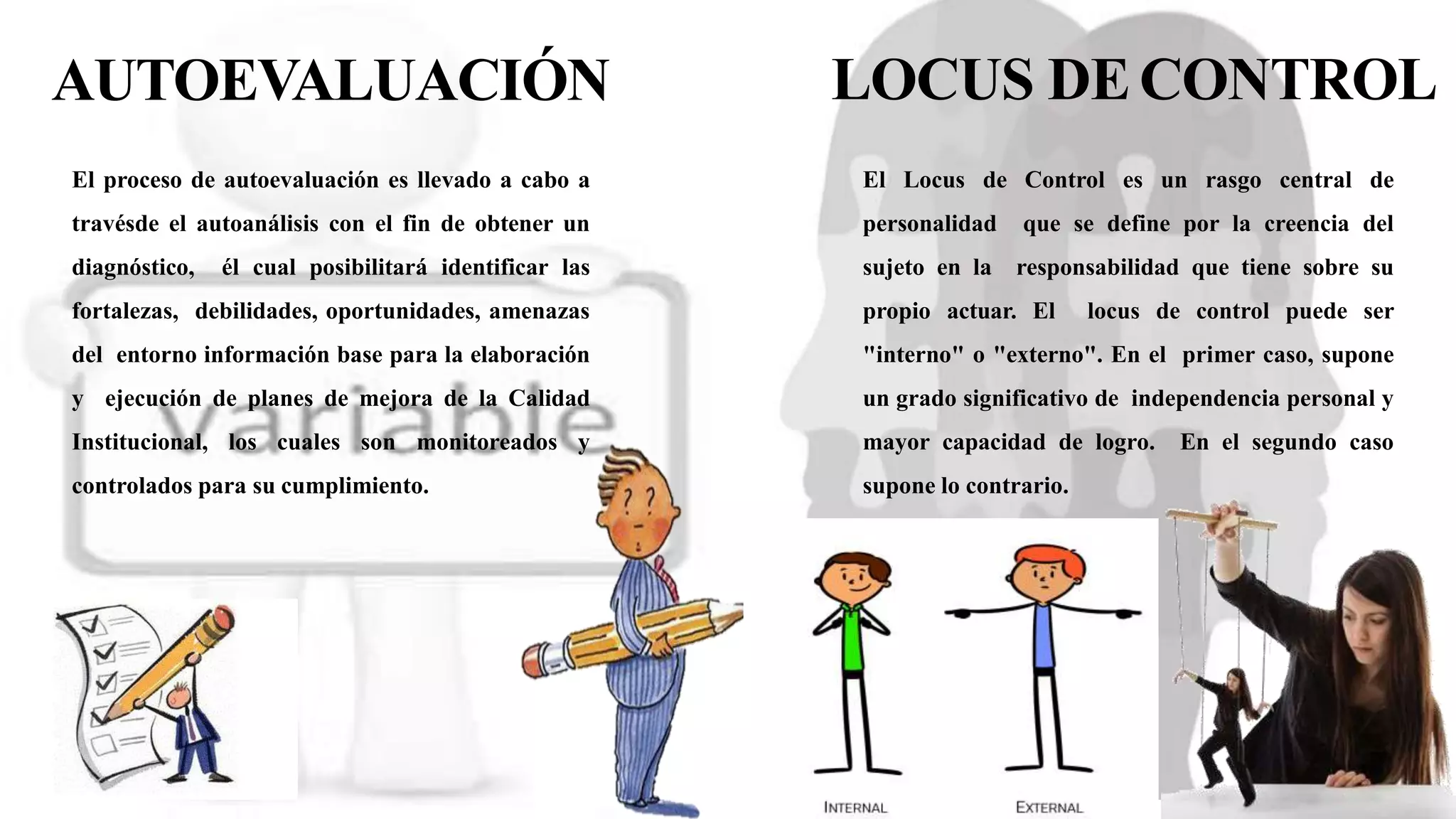 AUTOEVALUACIÓN
El proceso de autoevaluación es llevado a cabo a
travésde el autoanálisis con el fin de obtener un
diagnóstico, él cual posibilitará identificar las
fortalezas, debilidades, oportunidades, amenazas
del entorno información base para la elaboración
y ejecución de planes de mejora de la Calidad
Institucional, los cuales son monitoreados y
controlados para su cumplimiento.
LOCUS DECONTROL
El Locus de Control es un rasgo central de
personalidad que se define por la creencia del
sujeto en la responsabilidad que tiene sobre su
propio actuar. El locus de control puede ser
"interno" o "externo". En el primer caso, supone
un grado significativo de independencia personal y
mayor capacidad de logro. En el segundo caso
supone lo contrario.
 