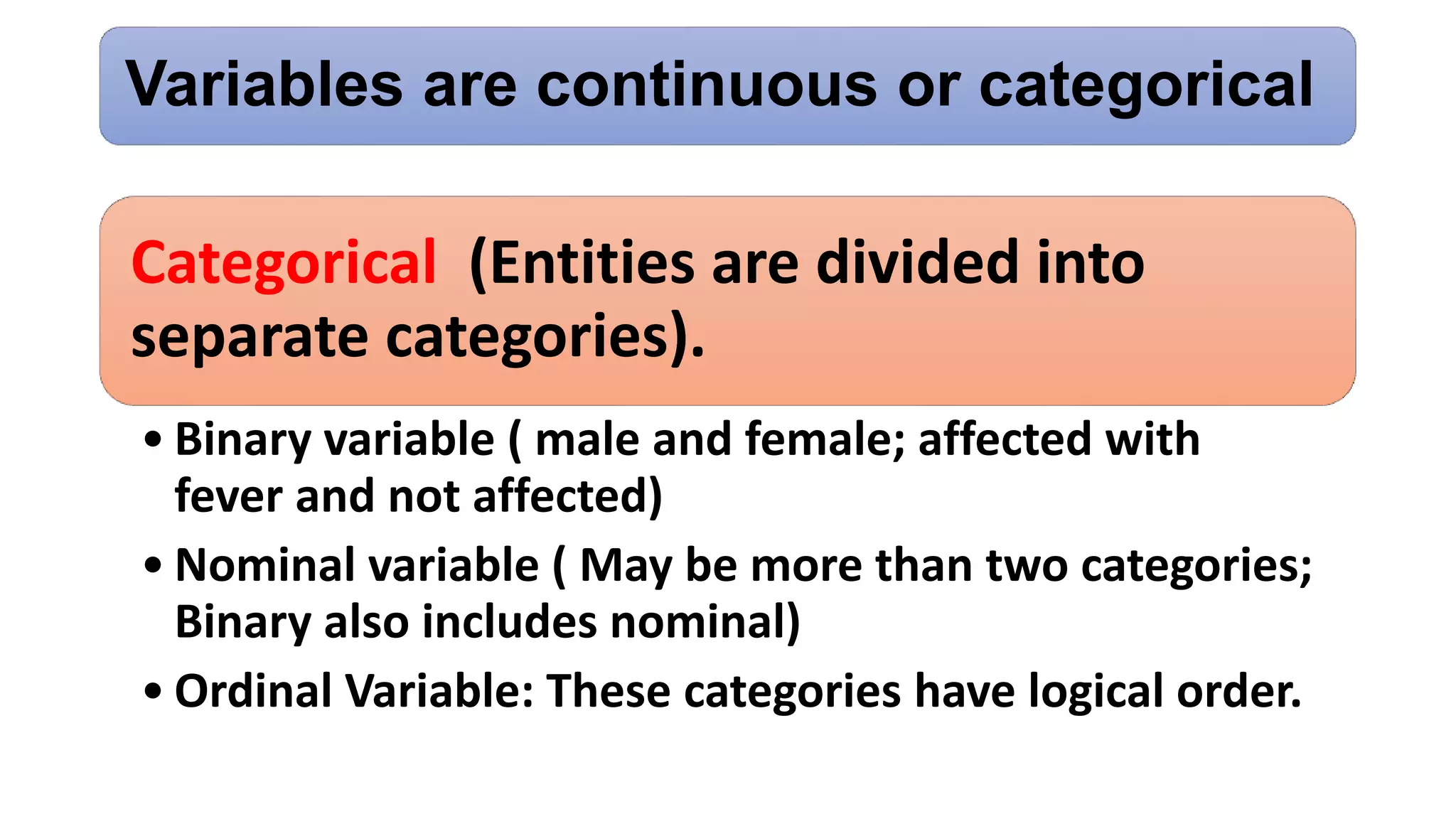 Variables are continuous or categorical
Categorical (Entities are divided into
separate categories).
• Binary variable ( male and female; affected with
fever and not affected)
• Nominal variable ( May be more than two categories;
Binary also includes nominal)
• Ordinal Variable: These categories have logical order.
 