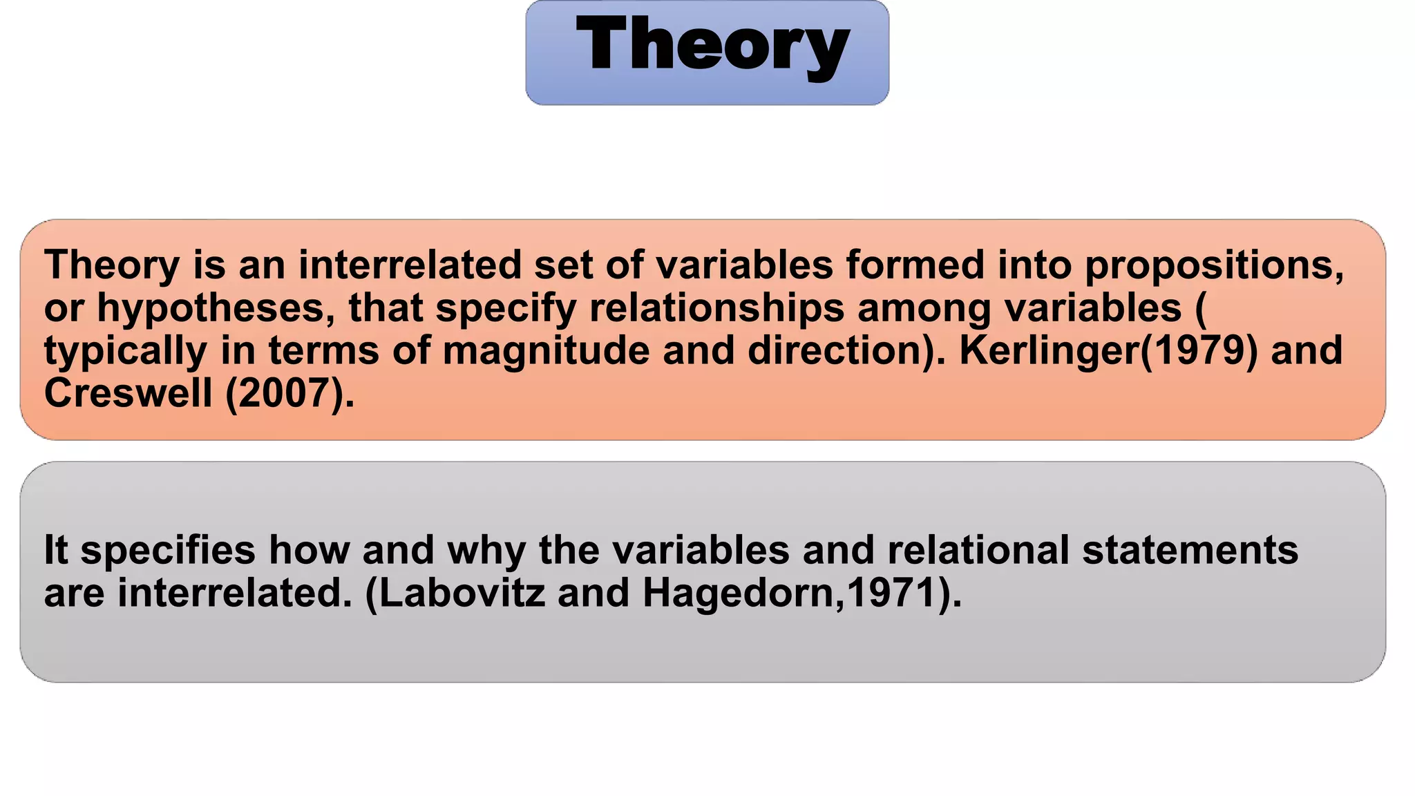 Theory is an interrelated set of variables formed into propositions,
or hypotheses, that specify relationships among variables (
typically in terms of magnitude and direction). Kerlinger(1979) and
Creswell (2007).
It specifies how and why the variables and relational statements
are interrelated. (Labovitz and Hagedorn,1971).
Theory
 