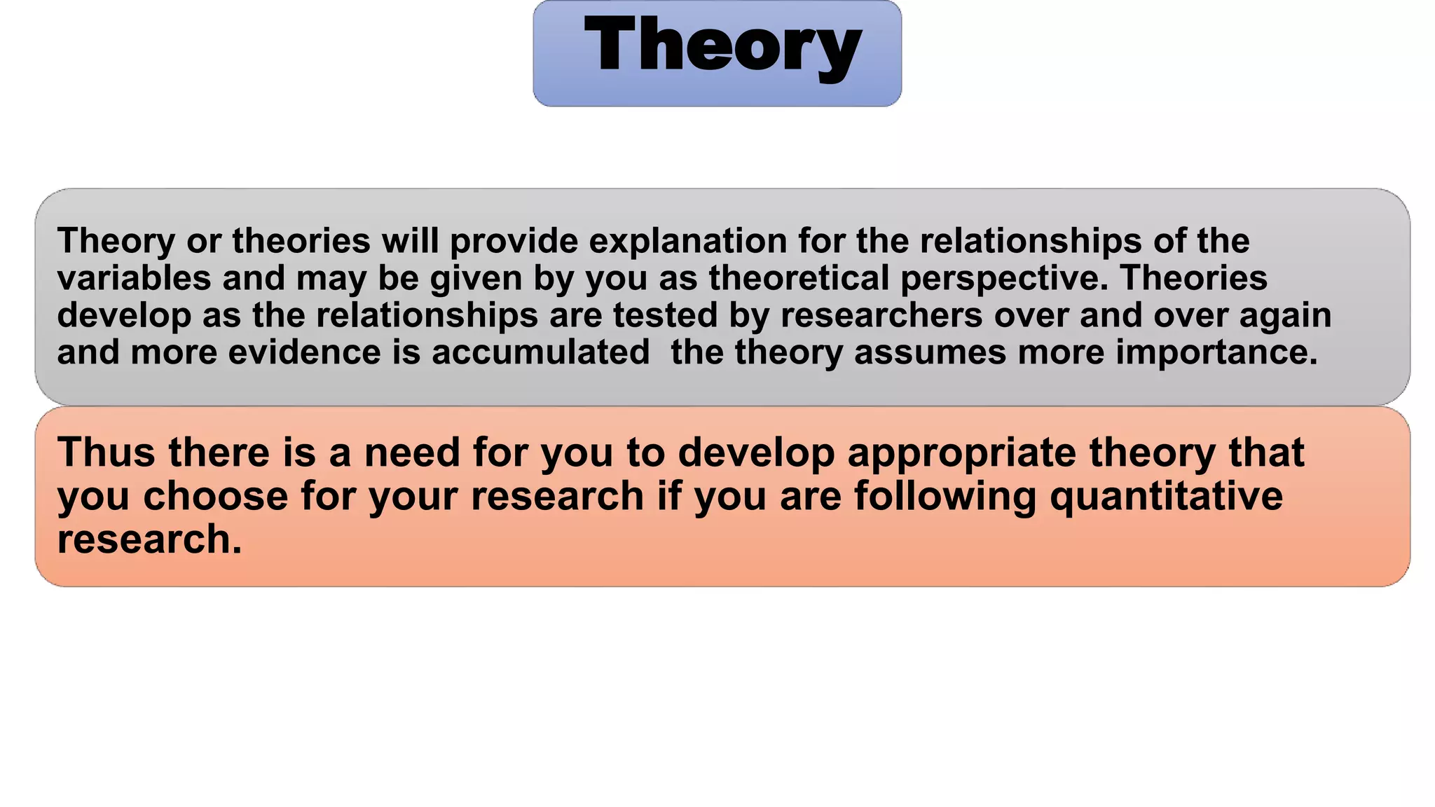 Thus there is a need for you to develop appropriate theory that
you choose for your research if you are following quantitative
research.
Theory or theories will provide explanation for the relationships of the
variables and may be given by you as theoretical perspective. Theories
develop as the relationships are tested by researchers over and over again
and more evidence is accumulated the theory assumes more importance.
Theory
 