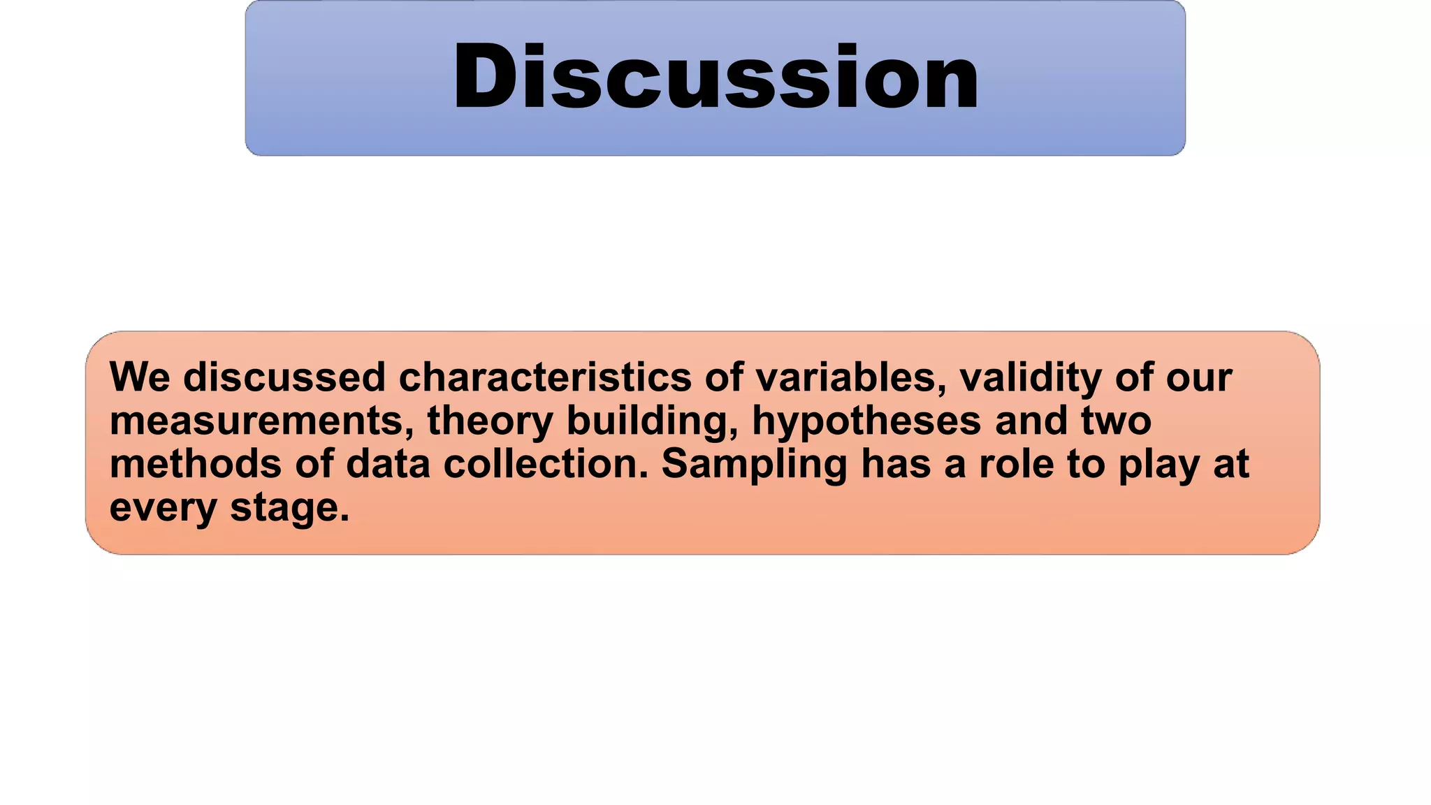Discussion
We discussed characteristics of variables, validity of our
measurements, theory building, hypotheses and two
methods of data collection. Sampling has a role to play at
every stage.
 